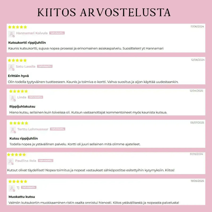 Digitaalinen kutsukortti rippijuhliin beige tausta kukkia Decopaja vesiväri