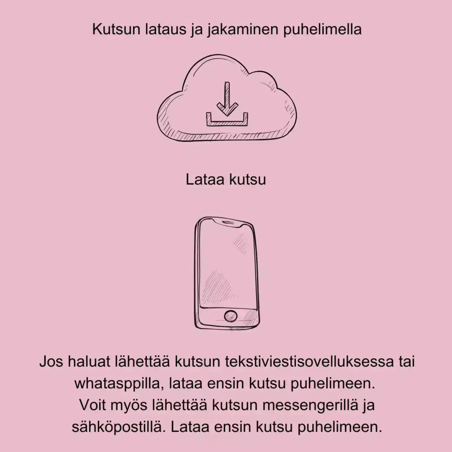 Digitaalinen kutsukortti rippijuhliin beige tausta kukkia Decopaja vesiväri