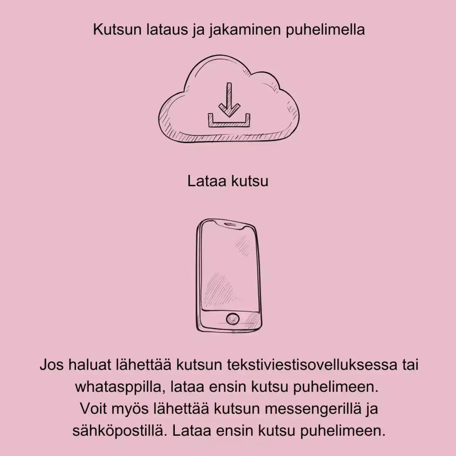 Digitaalinen kutsukortti rippijuhliin punaisia ja valkoisia kukkia Decopaja