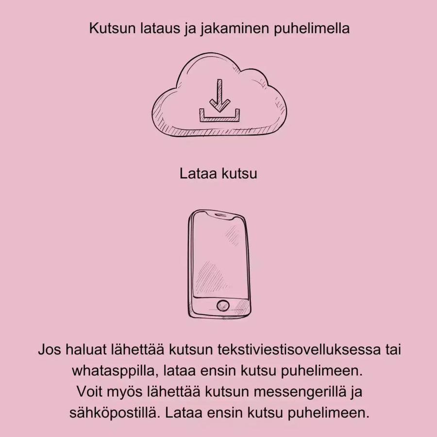 Digitaalinen kutsukortti rippijuhliin ruusukimppu Decopaja