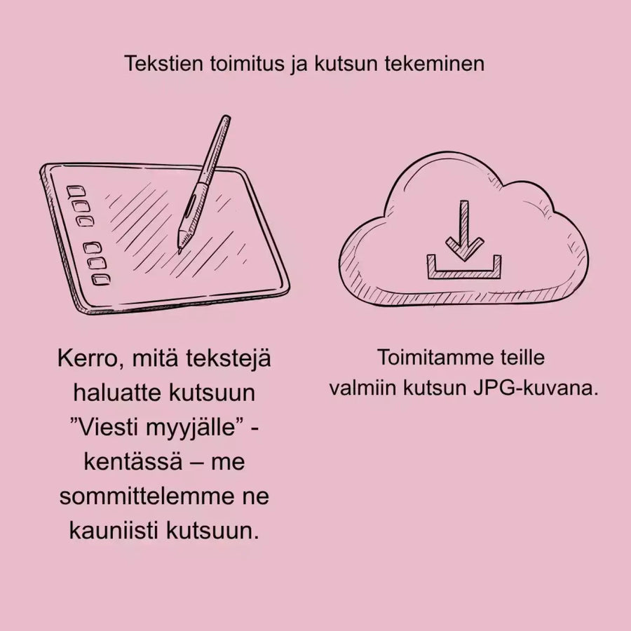 Digitaalinen kutsukortti rippijuhliin valkoista ja liilaa Decopaja valkoisia liiloja kukkia