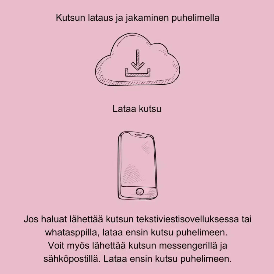 Digitaalinen Ristiäiskutsu omalla kuvalla kukkia Decopaja