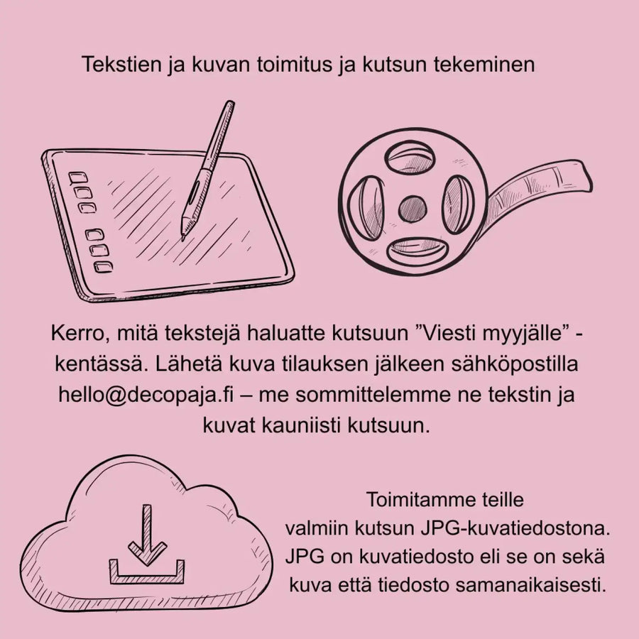 Digitaalinen Ristiäiskutsu omalla kuvalla kukkia Decopaja