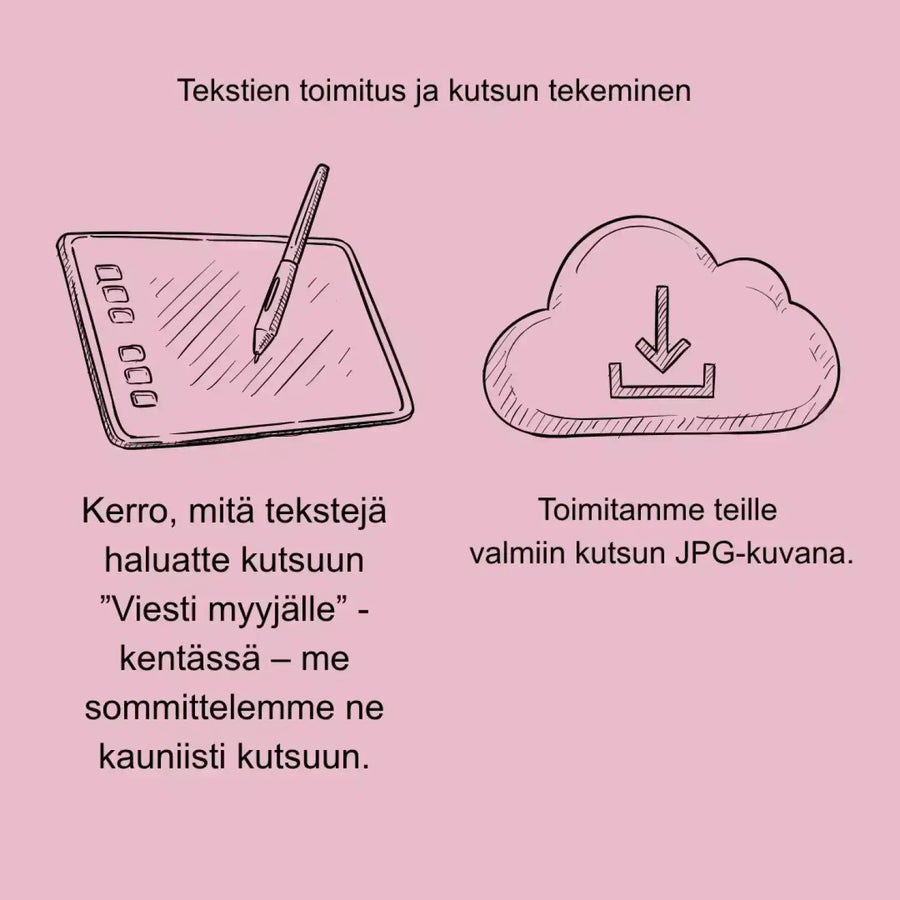 Digitaalinen ylioppilaskutsu kukkareuna Decopaja