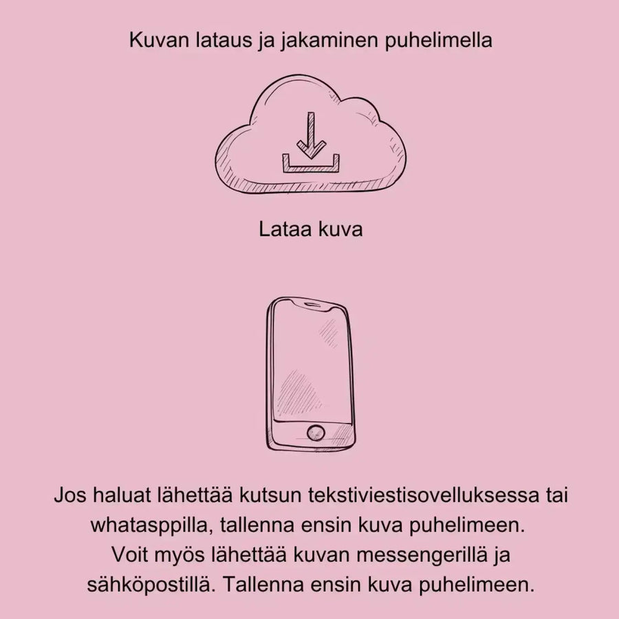 Digitaalinen ylioppilaskutsu niittykukkareunus Decopaja