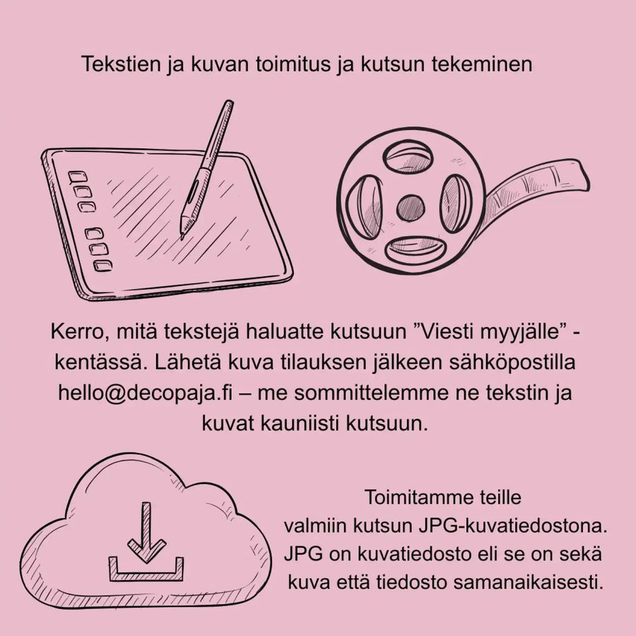 Digitaalinen ylioppilaskutsu omalla kuvalla Decopaja