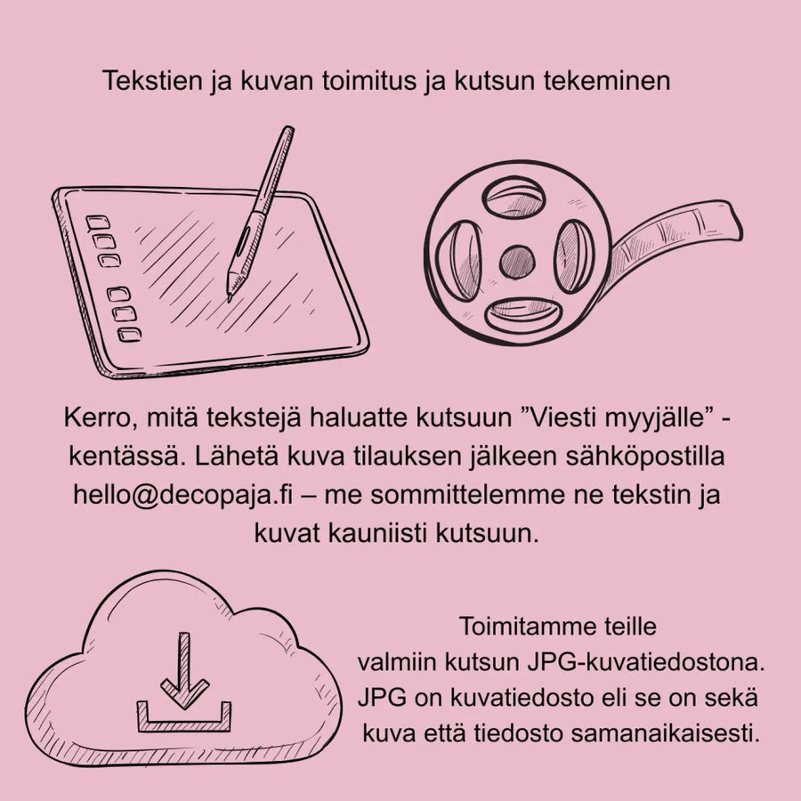 Digitaalinen ylioppilaskutsu omalla kuvalla ylioppilaslakki Decopaja