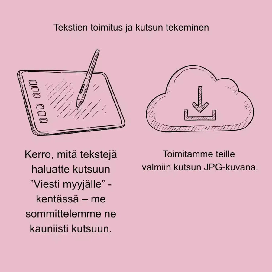 Digitaalinen ylioppilaskutsu ruusuja Decopaja