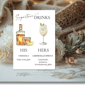 Hääparin Signature drink -juliste Decopaja juliste Häihin