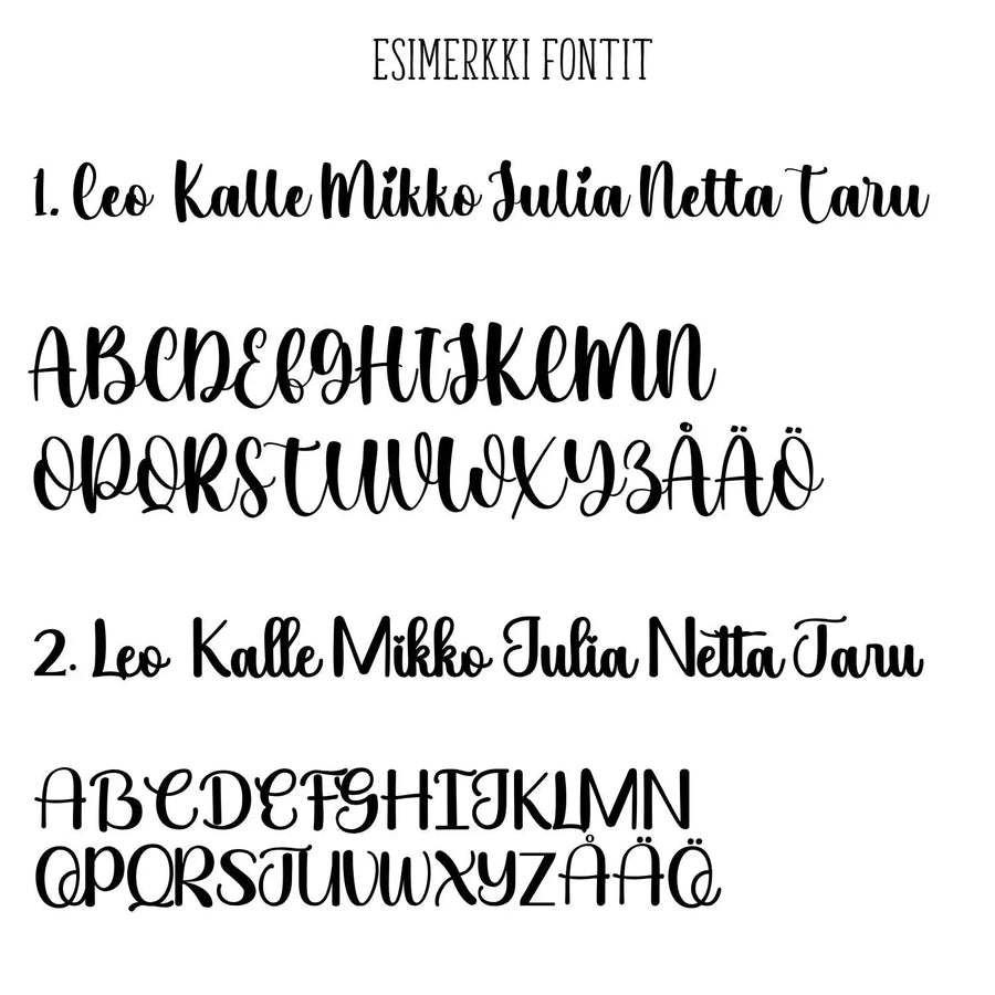 Joulupallo omalla nimellä yksi nimi Decopaja Decopaja.fi