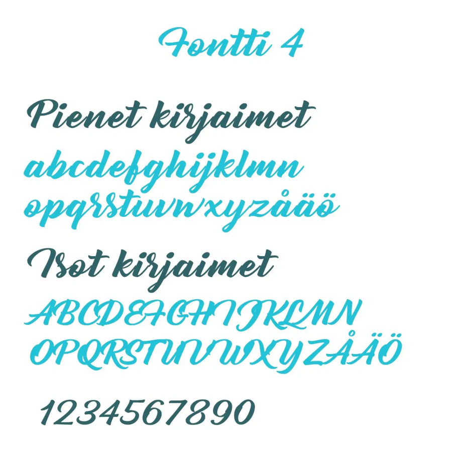 Kakkukoriste omalla nimellä 2 riviä fontti 4 Decopaja Nimi kakkuun