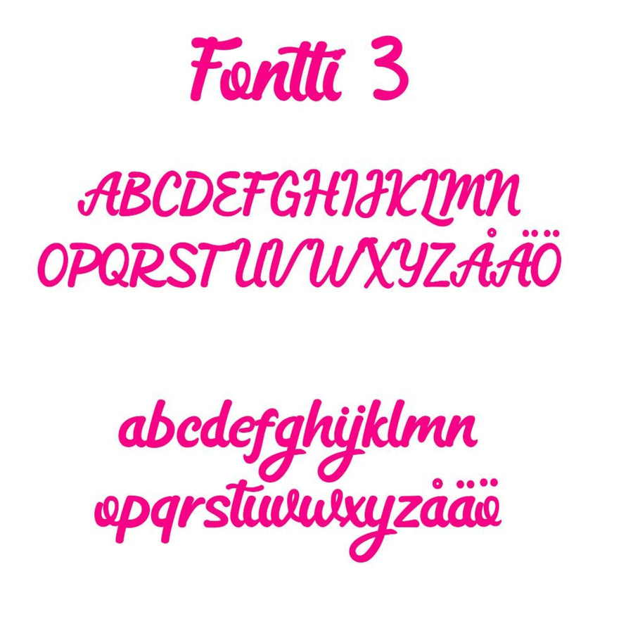 KAKKUKORISTE RISTIÄISIIN SYNTYMÄPÄIVILLE 2 RIVIÄ FONTTI 3 Decopaja