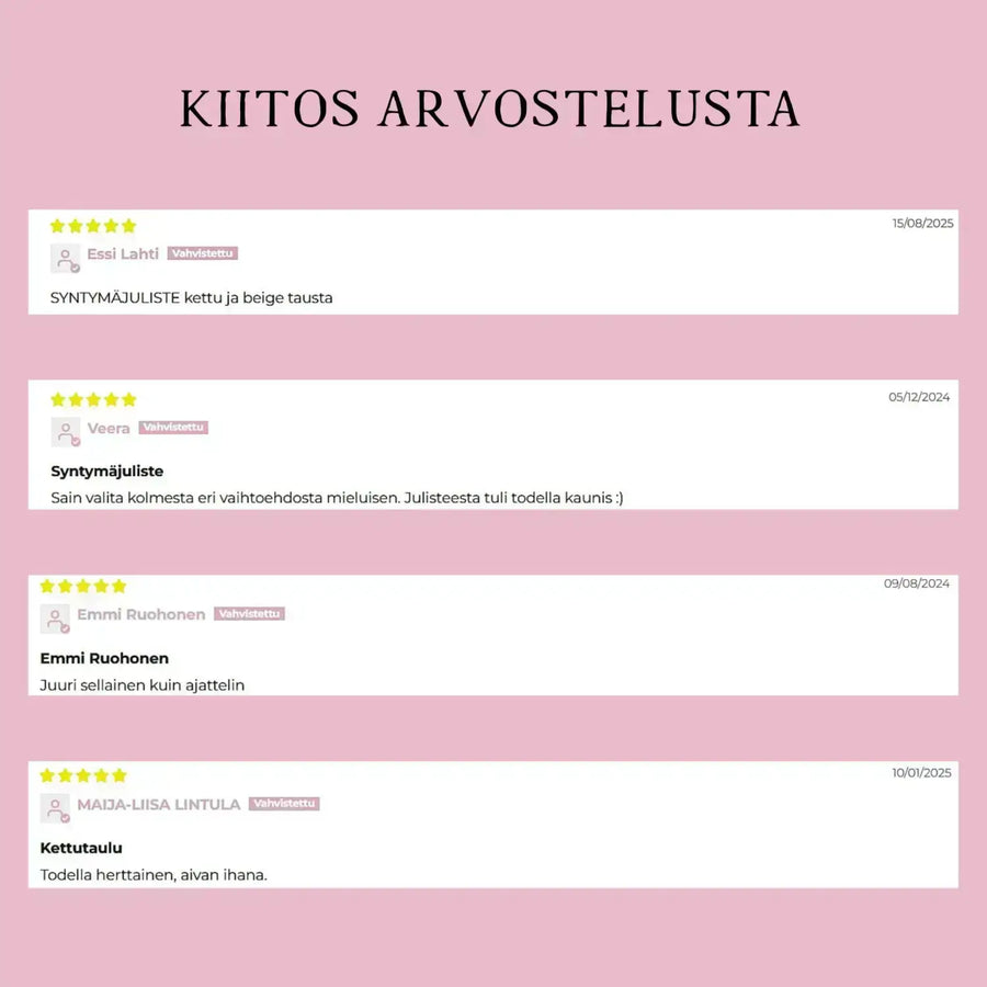 Syntymäjuliste kaksoset karhunpoikaset – Decopaja