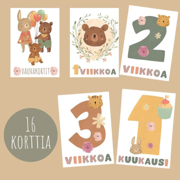 Vauvakortit virstanpylväskortit isot numerot Decopaja