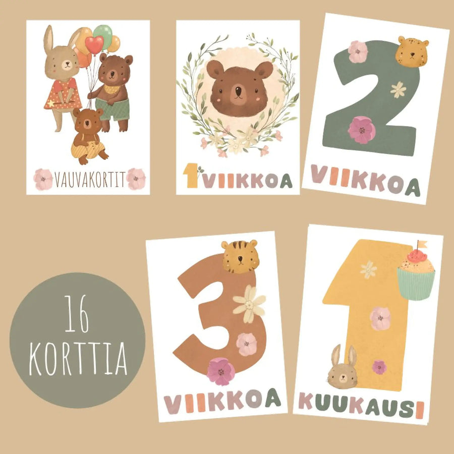 Vauvakortit virstanpylväskortit isot numerot Decopaja