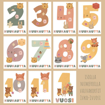 Vauvakortit virstanpylväskortit isot numerot Decopaja
