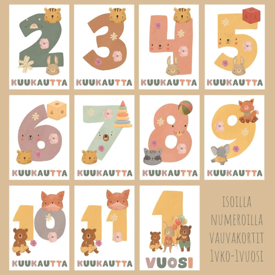 Vauvakortit virstanpylväskortit isot numerot Decopaja