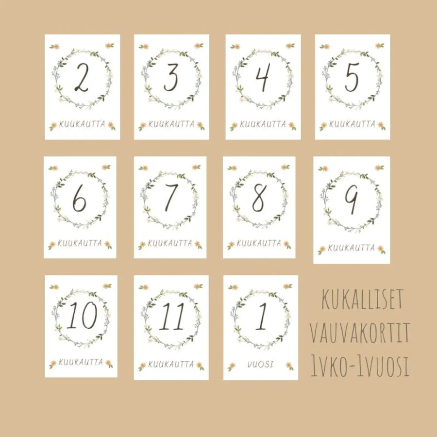 Vauvakortit virstanpylväskortit kukalliset Decopaja