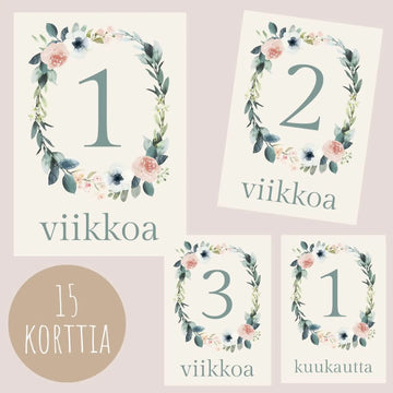 Vauvakortit virstanpylväskortit siniset Decopaja Decopaja.fi