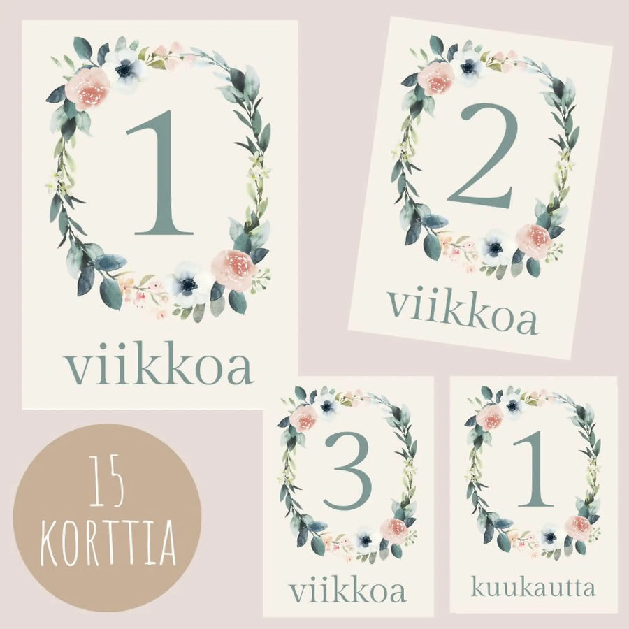 Vauvakortit virstanpylväskortit siniset Decopaja Decopaja.fi